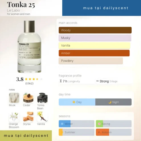 Nước hoa Tonka 25. dailyscent Nước hoa Tonka 25 Le Labo