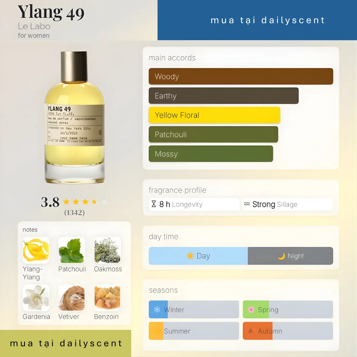 Nước hoa Ylang 49 Le Labo