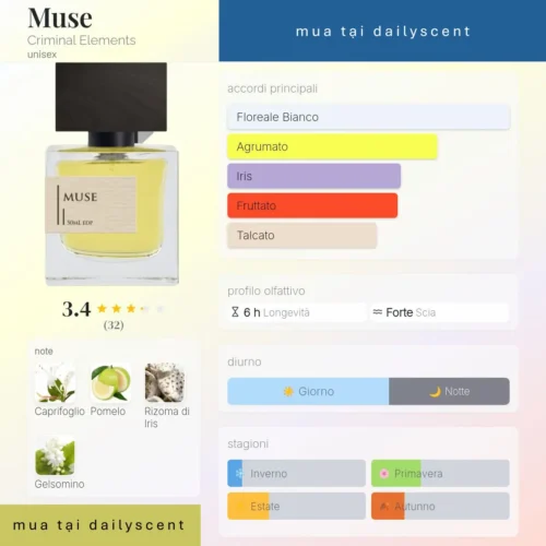 criminal elements muse