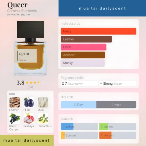 Queer Criminal Elements