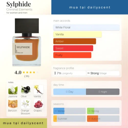 criminal elements sylphide