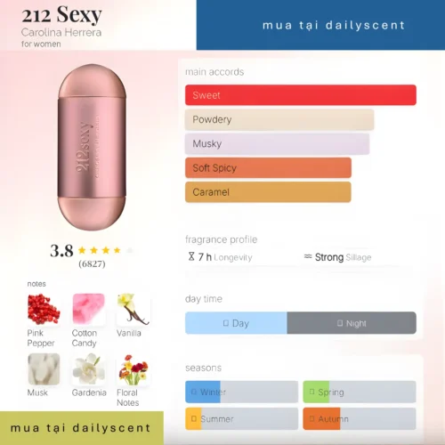 212 Sexy Carolina Herrera dailyscent