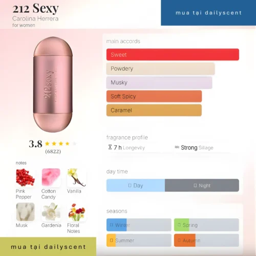 212 Sexy Carolina Herrera dailyscent