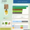 Absinth Nasomatto dailyscent Absinth Nasomatto