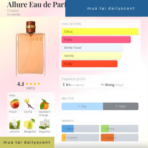 Nước hoa Allure Femme Chanel