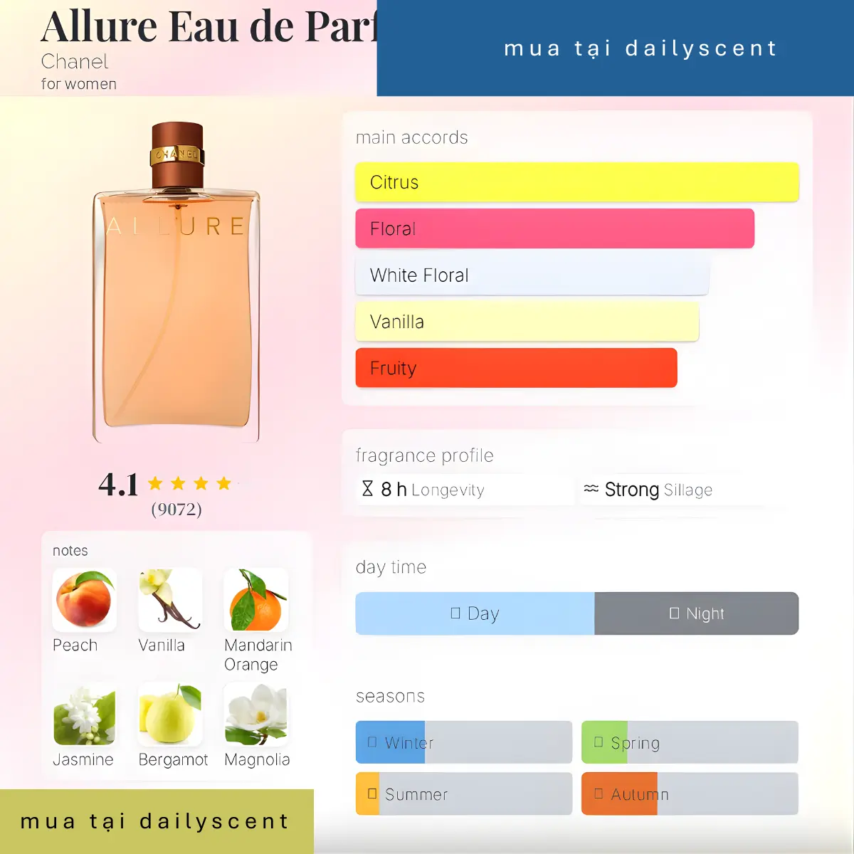 Nước hoa Allure Femme Chanel