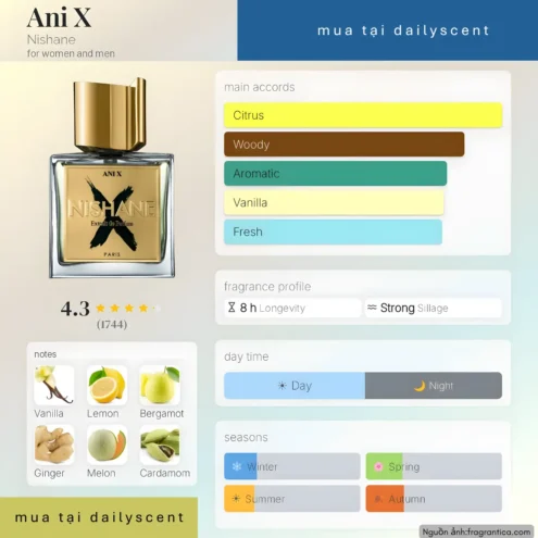 Nước hoa Ani X Nishane