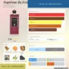 Nước hoa Baptême du Feu Serge Lutens