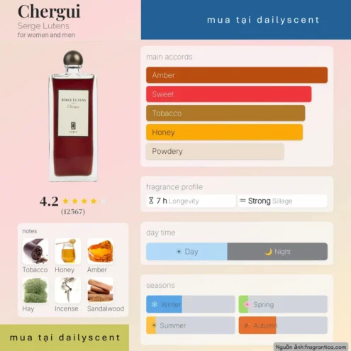 Nước hoa Chergui Serge Lutens
