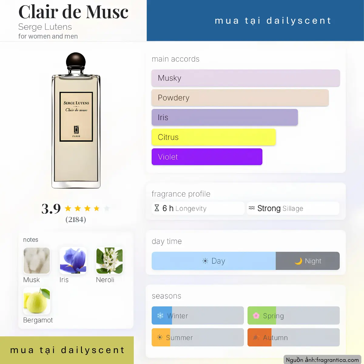Nước hoa Clair de Musc Serge Lutens