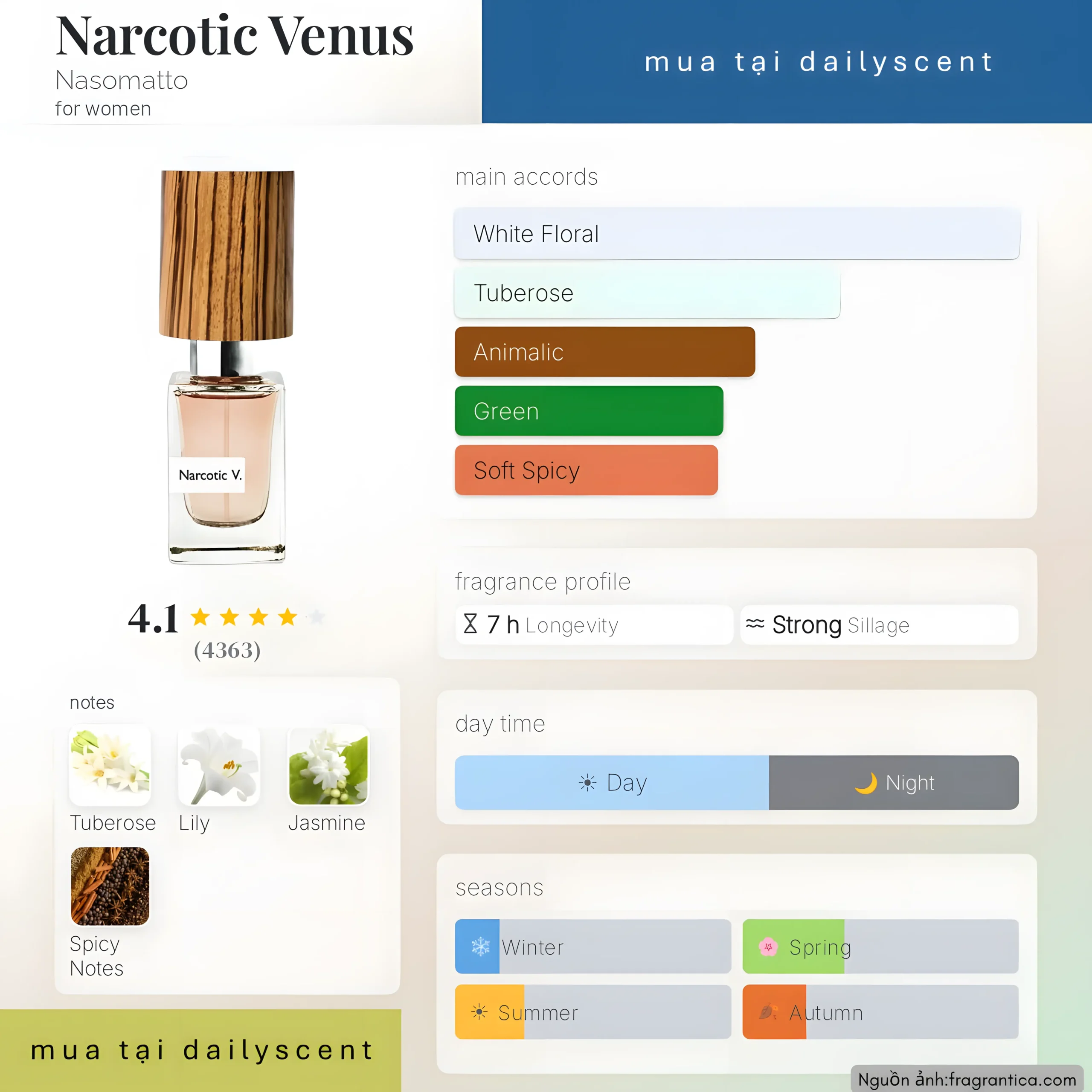 Nước hoa Narcotic Venus Nasomatto