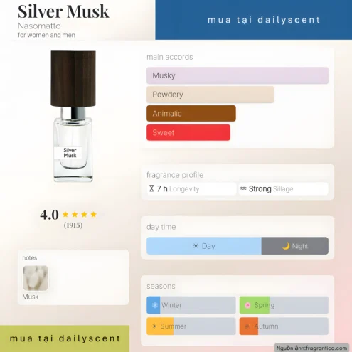 Nước hoa Silver Musk Nasomatto