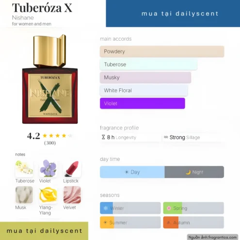 Tuberóza X Nishane