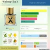 Wulong Cha X Nishane dailyscent Nước hoa Wulong Cha X Nishane