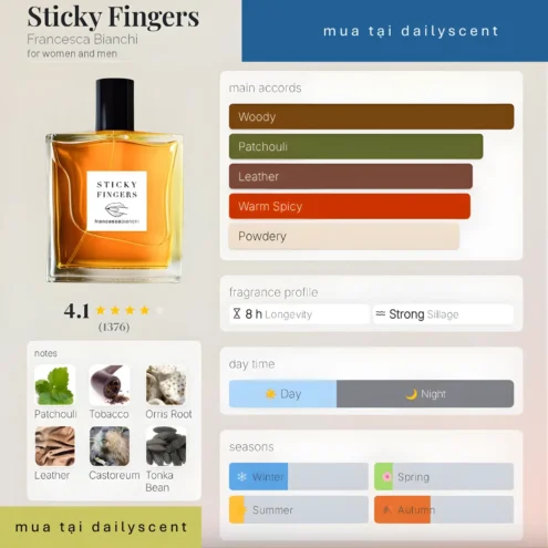 Nước hoa Sticky Fingers Francesca Bianchi