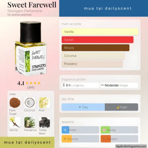 Nước hoa Sweet Farewell. dailyscent Sweet Farewell Strangers Parfumerie