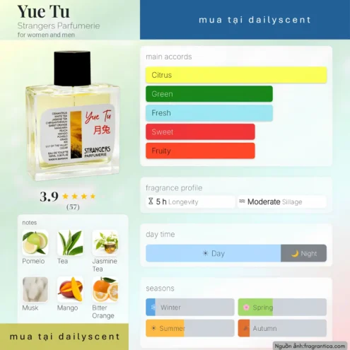 Nước hoa Yue Tu. dailyscent Yue Tu Strangers Parfumerie