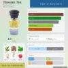 Nước hoa Russian Tea Masque Milano