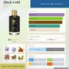 Black Gold Mancera dailyscent Black Gold Mancera