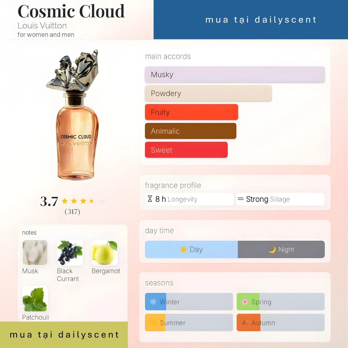 Nước hoa Cosmic Cloud Louis Vuitton