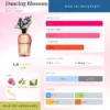 Nước hoa Dancing Blossom Louis Vuitton