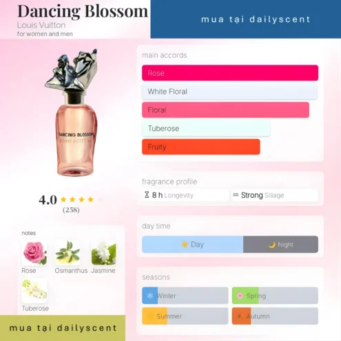 Nước hoa Dancing Blossom Louis Vuitton