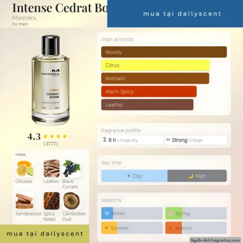 Nước hoa Intense Cedrat Boise Mancera