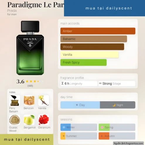 Paradigme Le Parfum