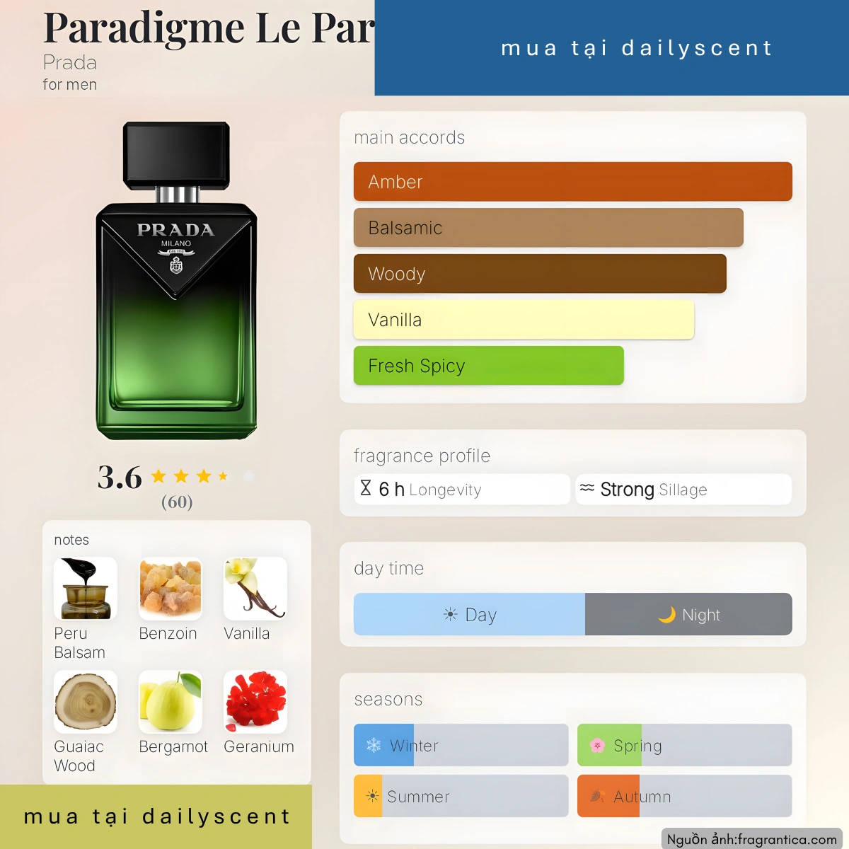 Paradigme Le Parfum