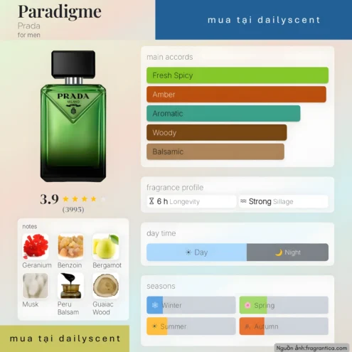 Paradigme Prada