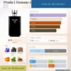 Prada L'Homme Intense Prada dailyscent