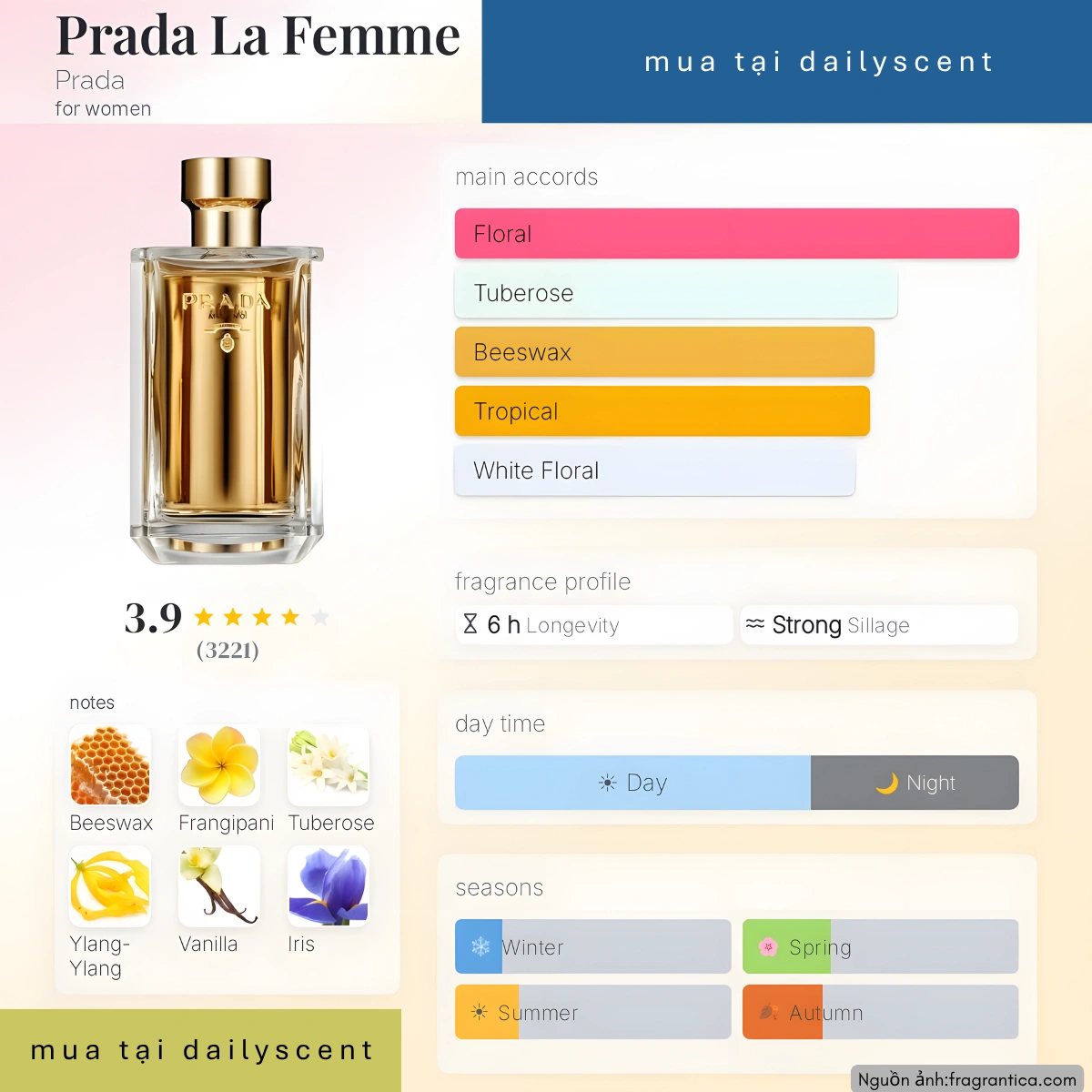 Nước hoa La Femme Prada