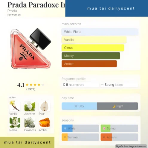 Prada Paradoxe Intense Prada