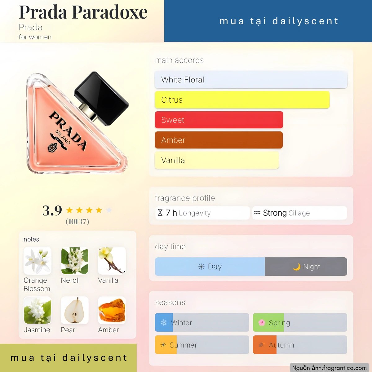 Nước hoa Paradoxe Prada