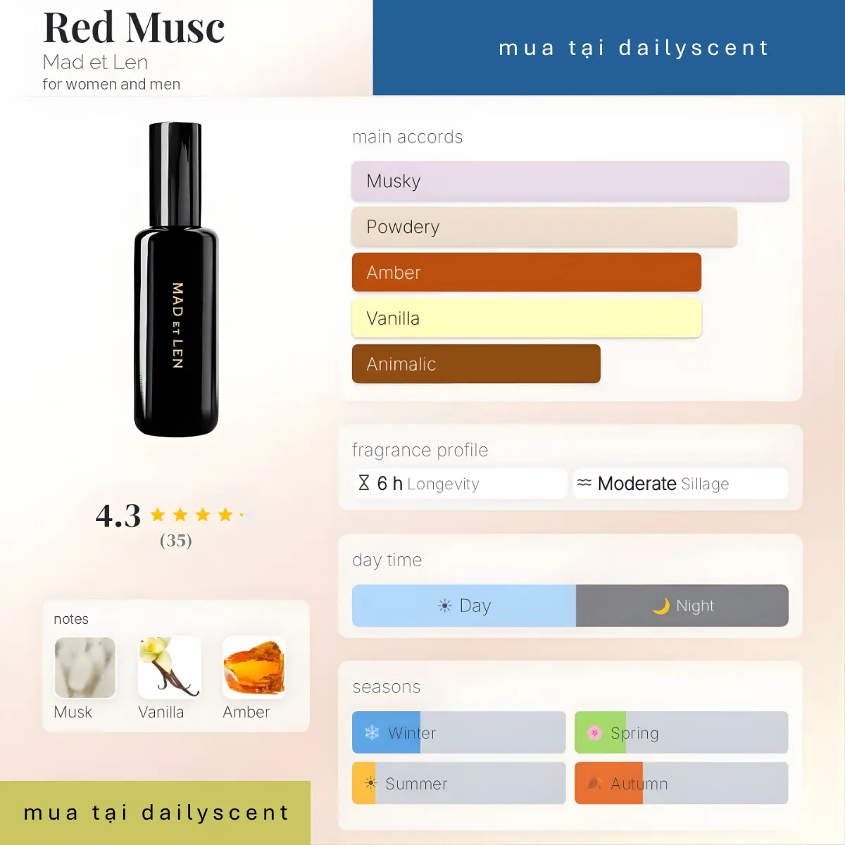 Nước hoa Red Musc Mad et Len
