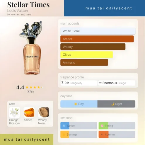 Nước hoa Stellar Times Louis Vuitton