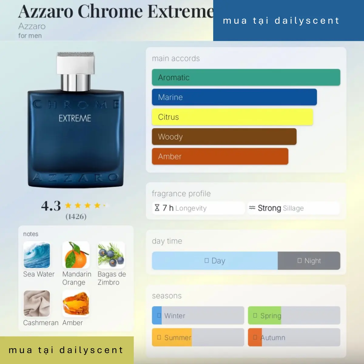 Azzaro Chrome Extreme Azzaro dailyscent Azzaro Chrome Extreme Azzaro dailyscent