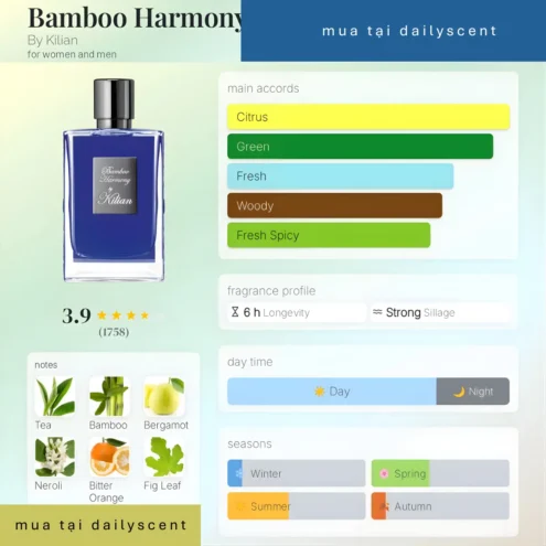 Nước hoa Bamboo Harmony By Kilian