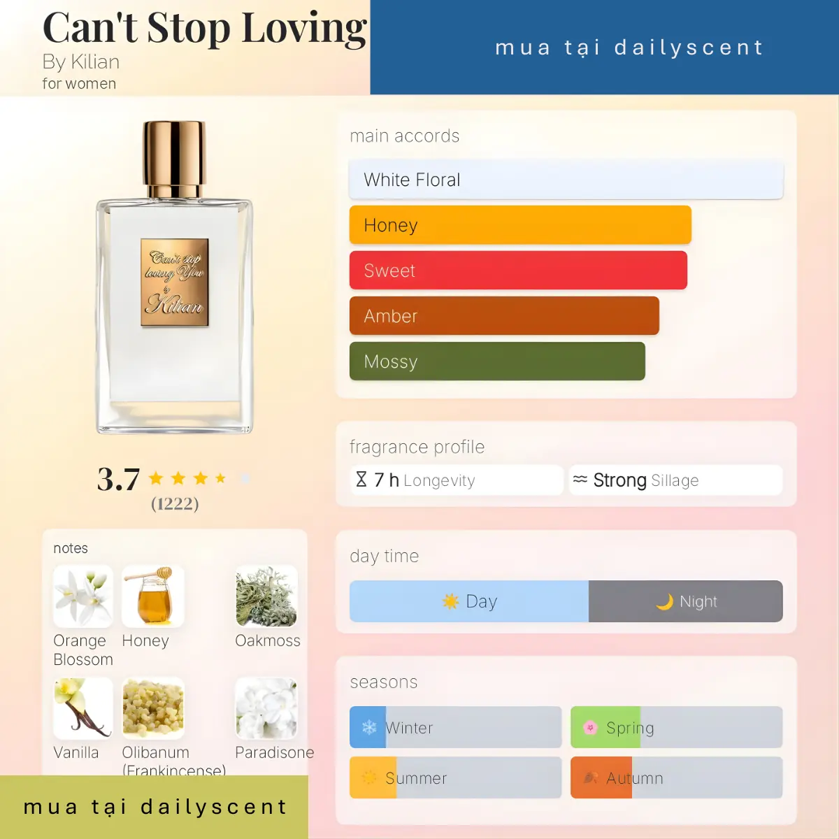 Nước hoa Can't Stop Loving You By Kilian