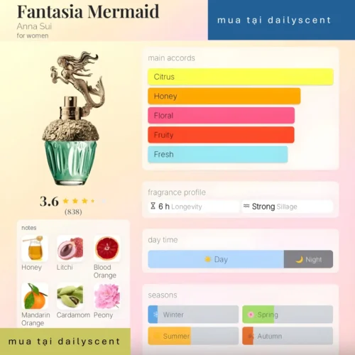 Fantasia Mermaid Anna Sui