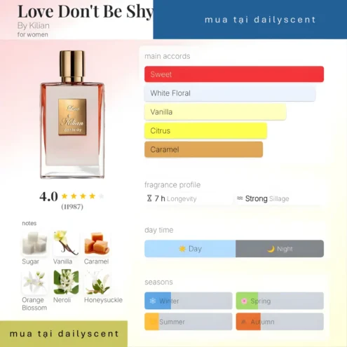 Nước hoa Love Don't Be Shy