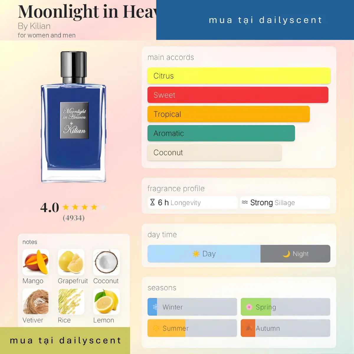 Nước hoa Moonlight in Heaven By Kilian