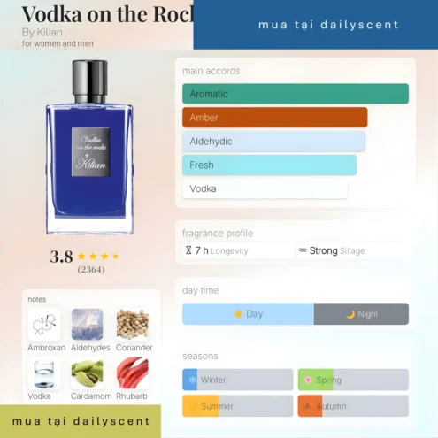 Nước hoa Vodka on the Rocks By Kilian