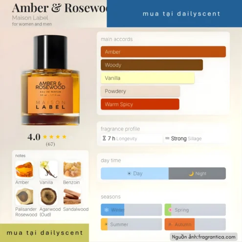 Nước hoa Amber Rosewood Maison Label