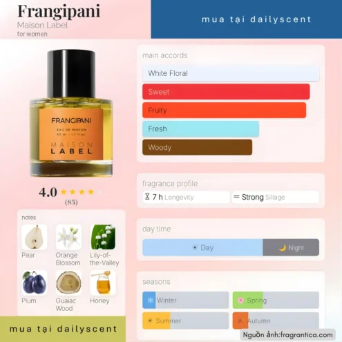 Nước hoa Frangipani Maison Label