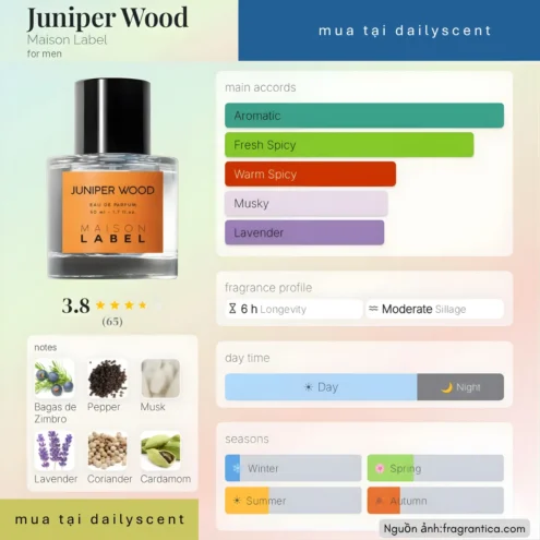 Nước hoa Juniper Wood Maison Label