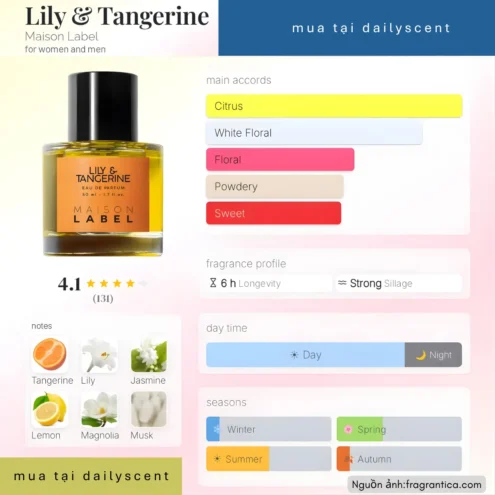 Nước hoa Lily Tangerine Maison Label