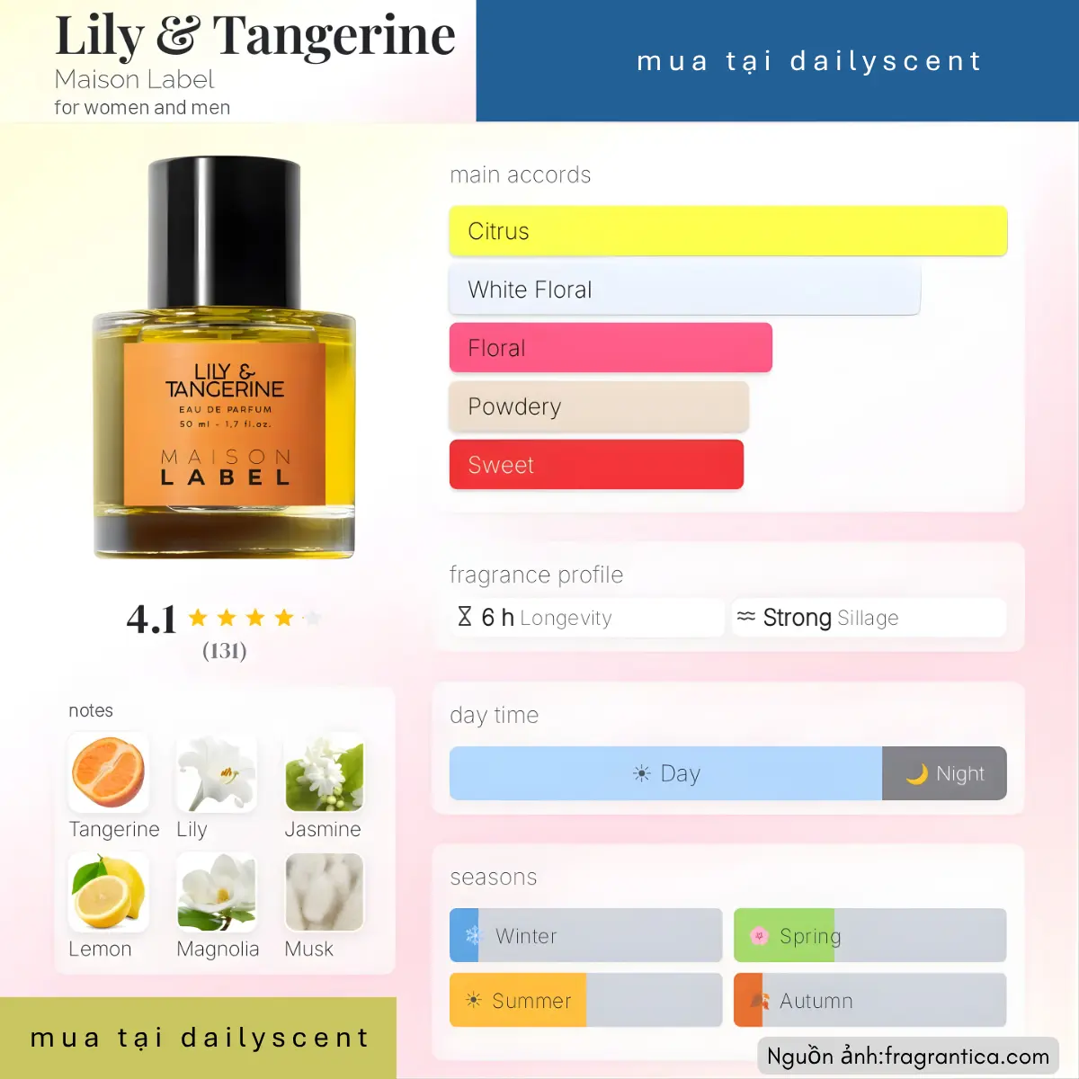 Nước hoa Lily Tangerine Maison Label