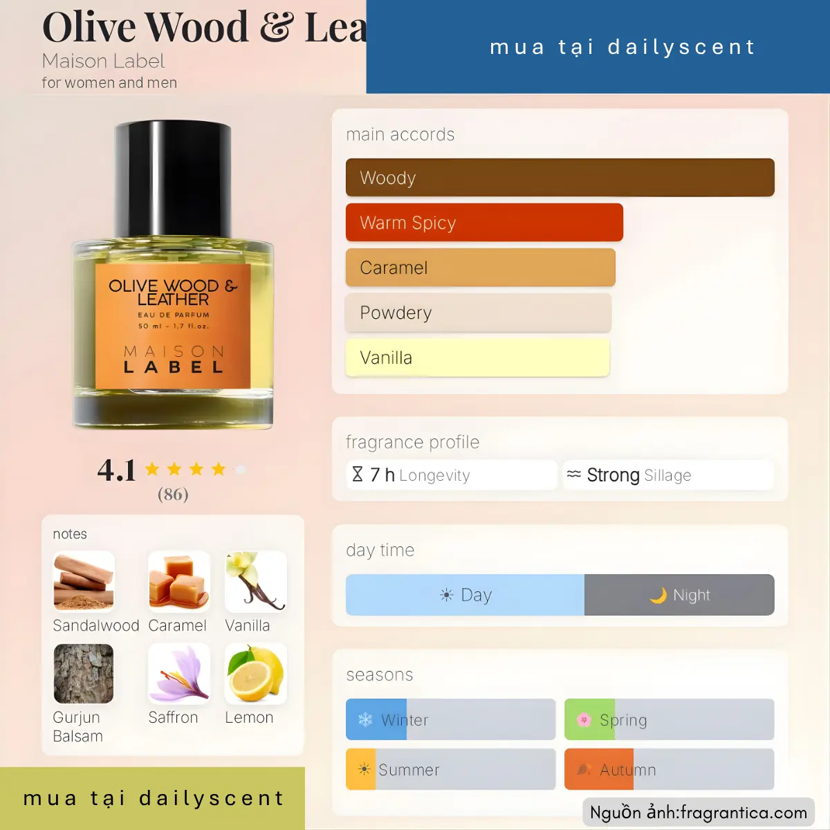 Nước hoa Olive Wood Leather Maison Label