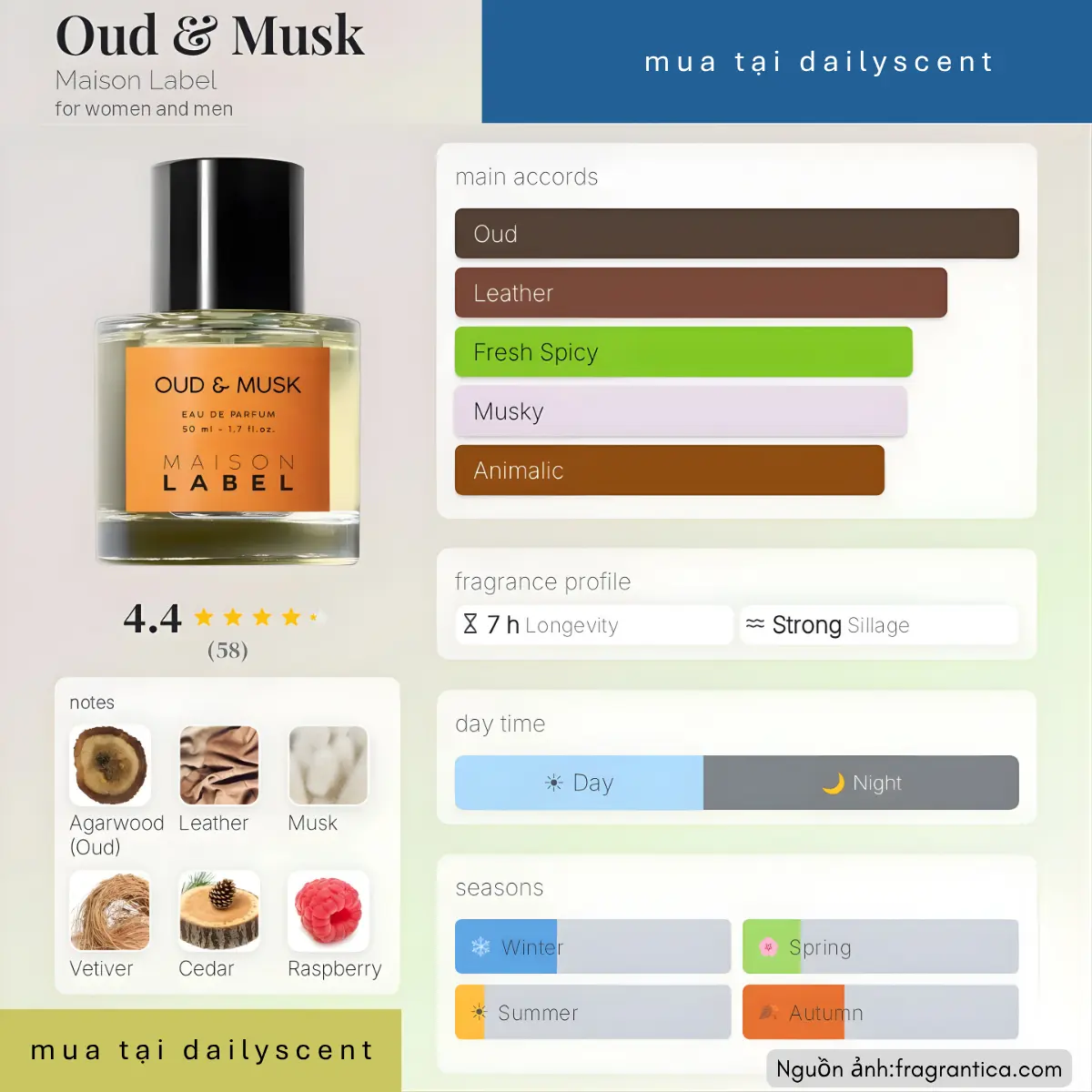 Nước hoa Oud Musk Maison Label